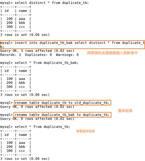 mysql截断表_截断对象