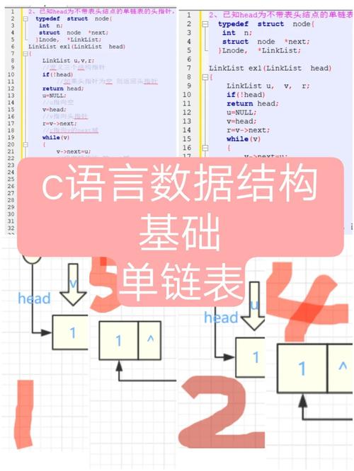 C语言中accept函数和shutdown函数如何使用