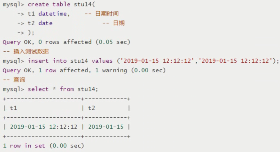 mysql数据库的数据时间格式_Mysql数据库