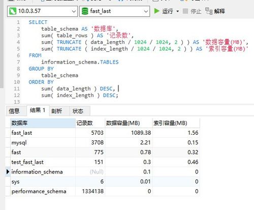 mysql查数据库大小_Mysql数据库