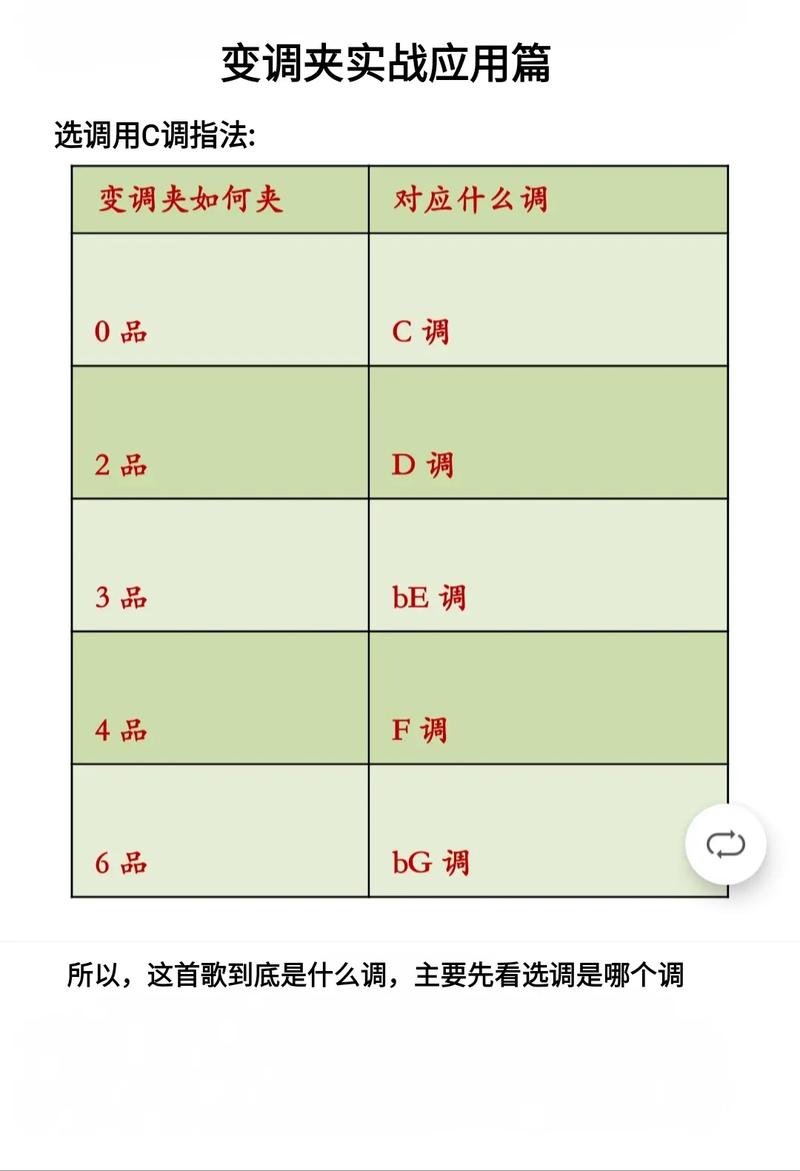 sockscapv2的用法是什么