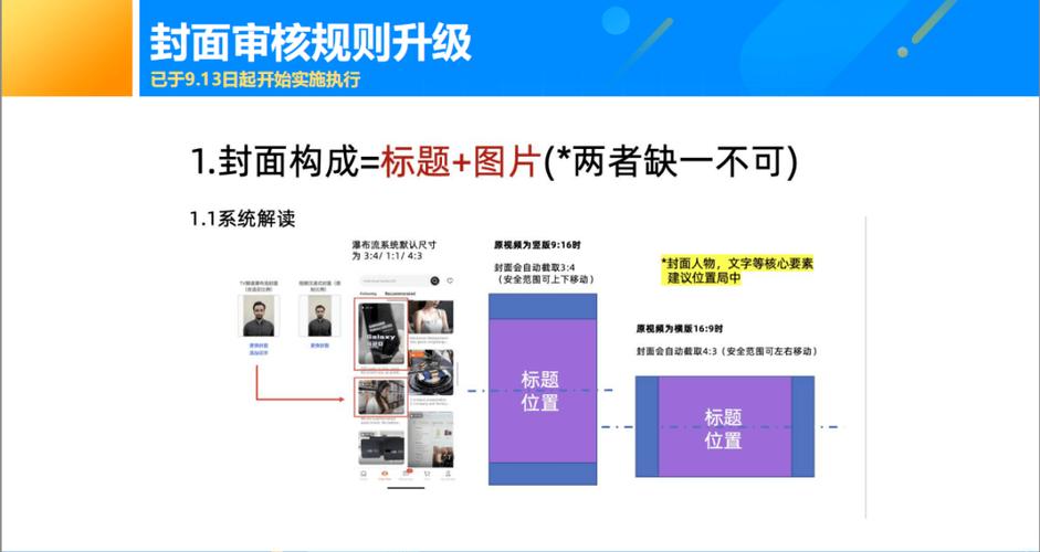 内容视频审核规则_视频审核