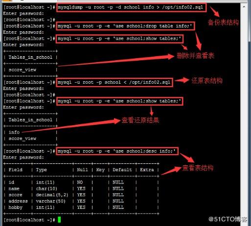 nbu备份mysql数据库_GaussDB(for MySQL)备份原理