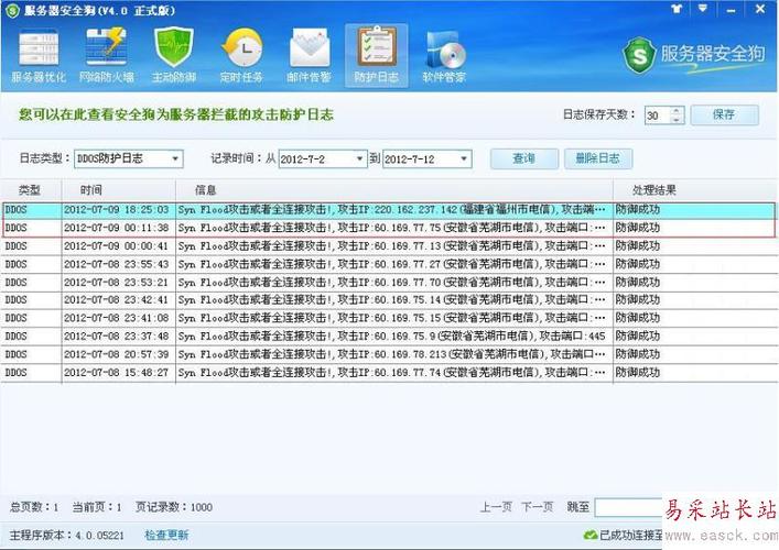 服务器安全如何ddos