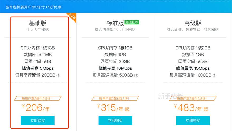 哪个云虚拟主机好_客户需要选择哪个版本？