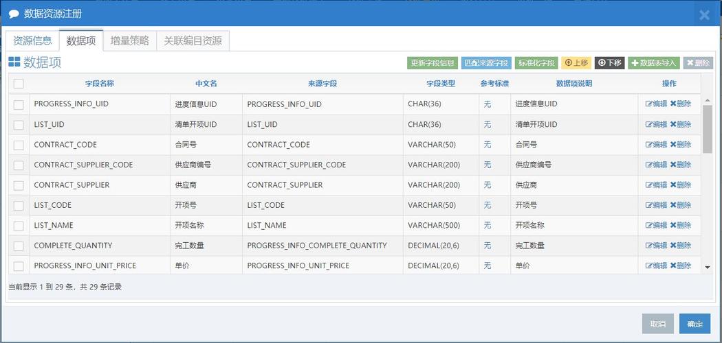 mysql数据库工程目录_Demo工程目录