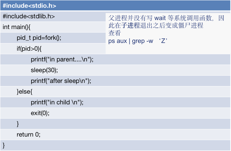 linux内核sleep函数怎么用