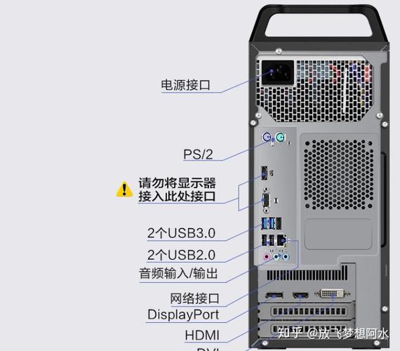 web服务器的主机名是什么意思