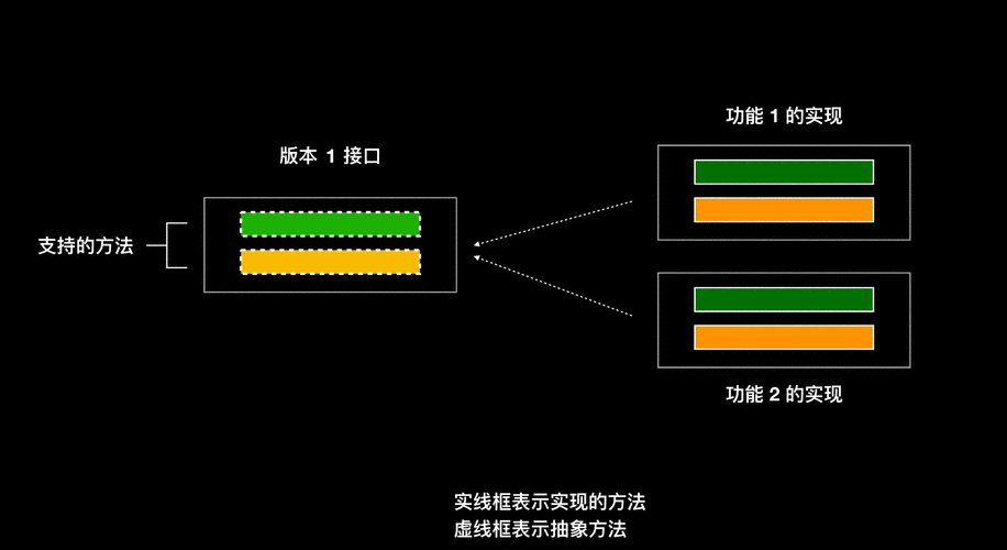 mongo mapreduce java_MapReduce Java API接口介绍