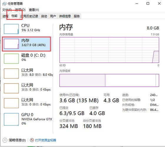 win732位支持多大内存