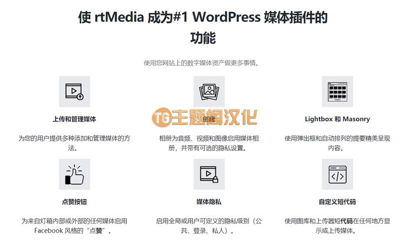 8 个顶级 WordPress 论坛插件