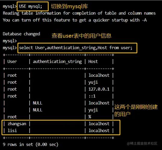 mysql 数据库用户管理_数据库用户管理