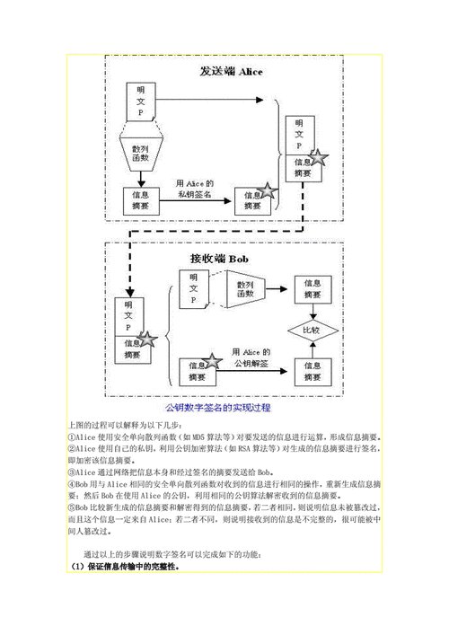 unix时间戳算法怎么实现