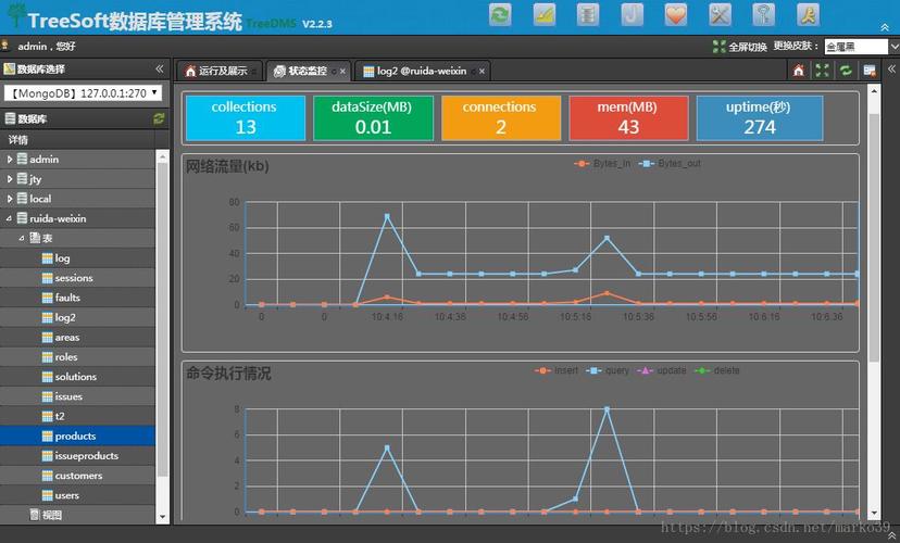 mysql切换当前数据库_MySQL监控切换验证