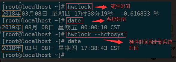 Linux显示与设置系统时间