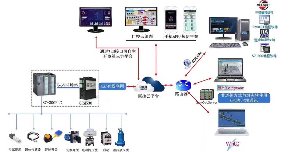 vpn服务器地址大全