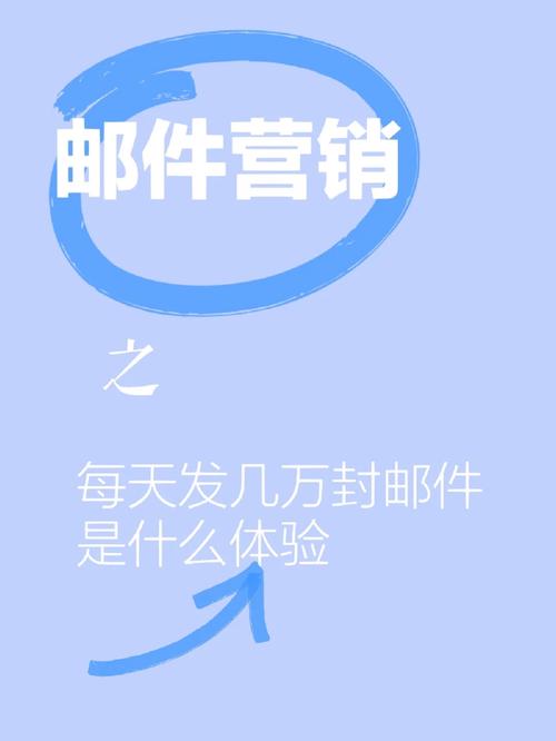 短信营销和邮件营销_邮箱可以发送营销邮件吗？