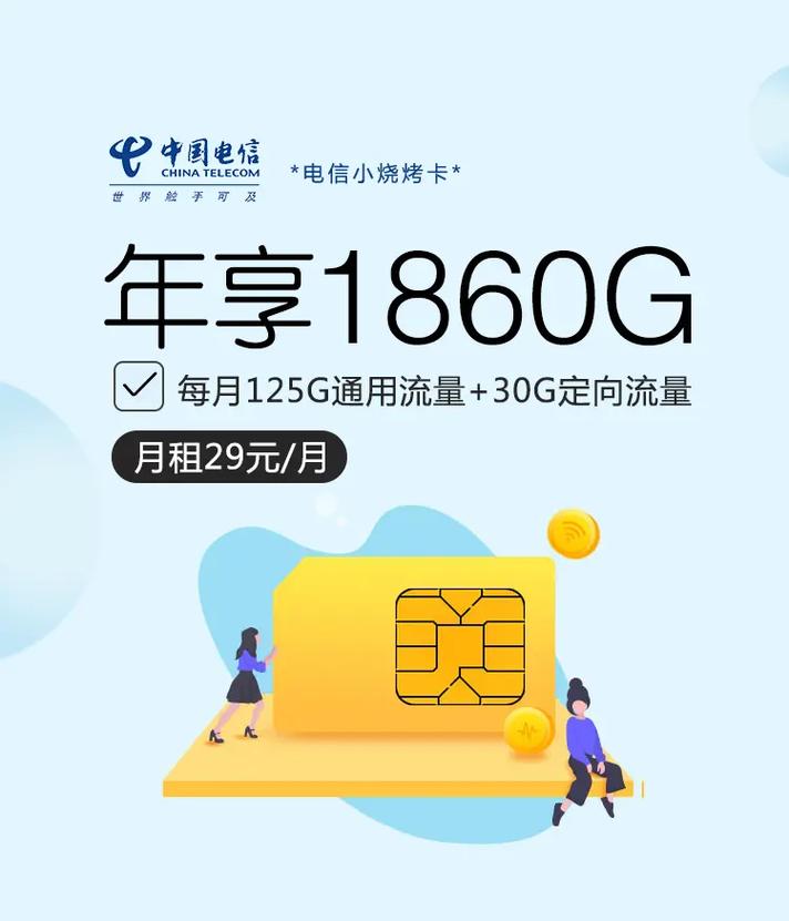 电信29元流量卡，电信金梦卡套餐资费介绍