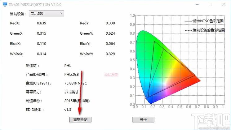 monitorinfo(显示器色域检测工具) 免费版v2.2.2