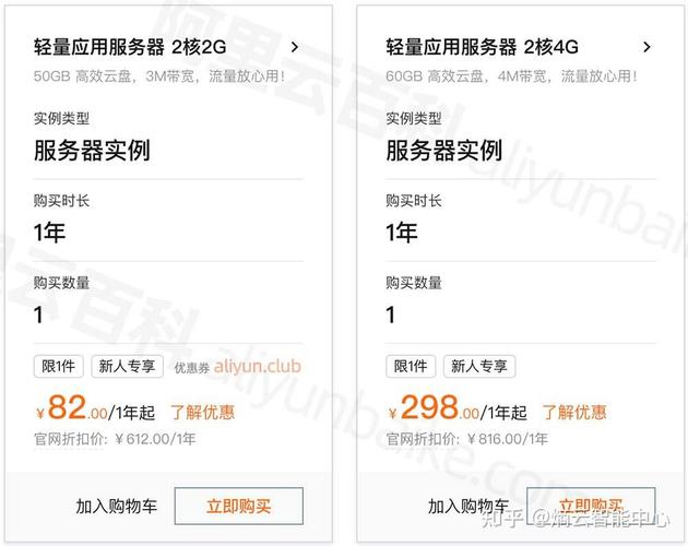 阿里云服务器多少一年