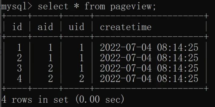 MySQL数据库去重几种方式_采样方式有几种？