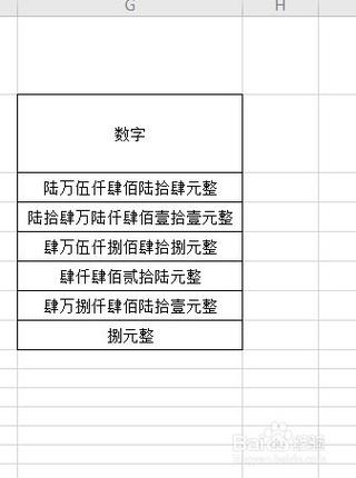 mysql数据库名称怎么变为大写的_金额转大写