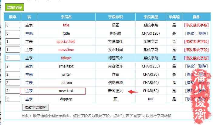 分享帝国CMS使用用户自定义函数取发表的新闻数