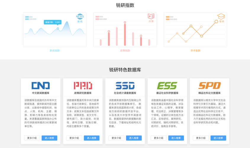 大数据 社会学_大容量数据库