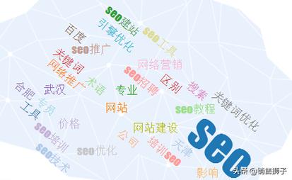 南京网站关键词优化_网站推广（SEO设置）