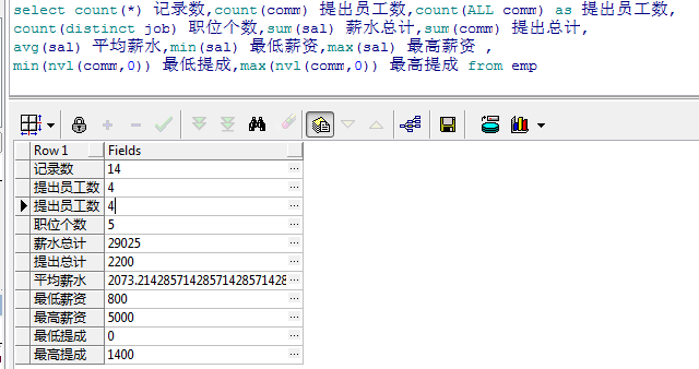 oracle中的distinct怎么使用