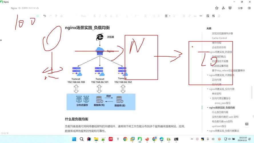 服务器知识nginx负载均衡原理