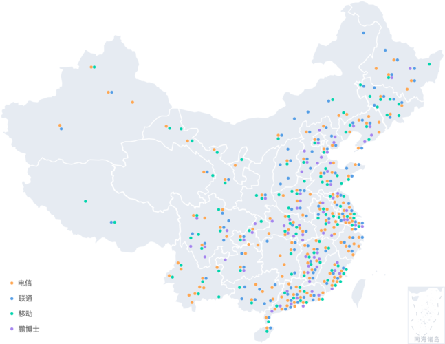 cdn节点分布