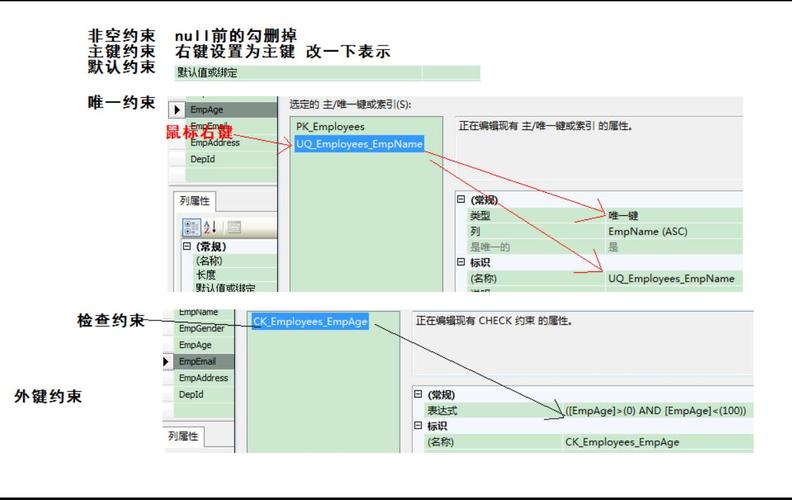 mysql数据库外键约束_源端存在不支持的外键引用操作