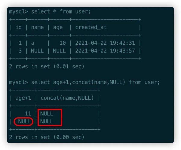 null串_插入数据报错：null value in column '%s' violates notnull constraint