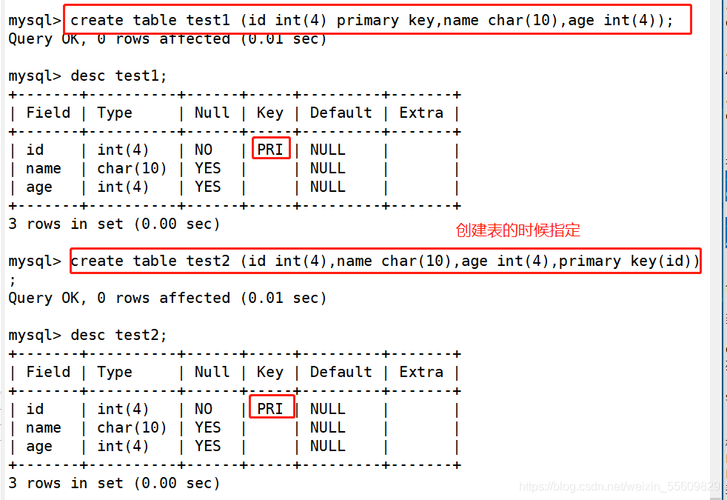 mysql数据库索引语句_源数据库索引（