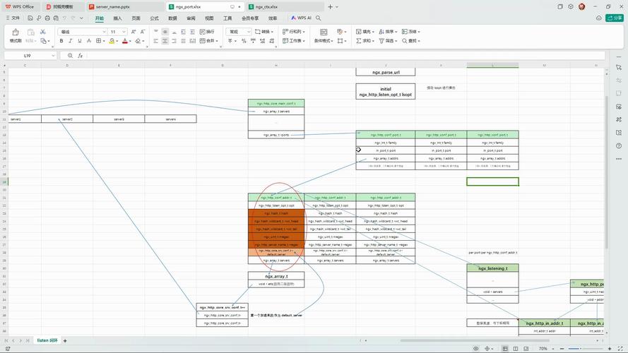 nginx 配置域名代理服务器_如何配置Nginx解析域名？