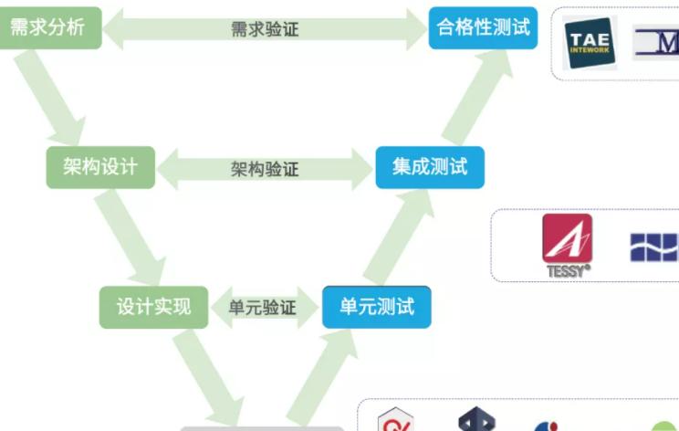 内容直播检测应用_内容安全检测