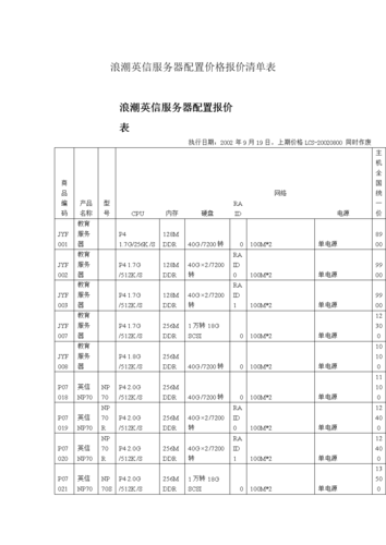 10兆网络服务器什么价格