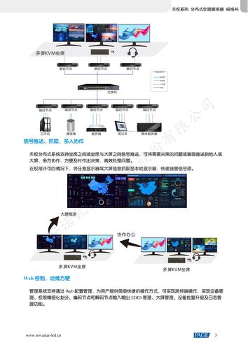 分布式服务器主要解决什么问题