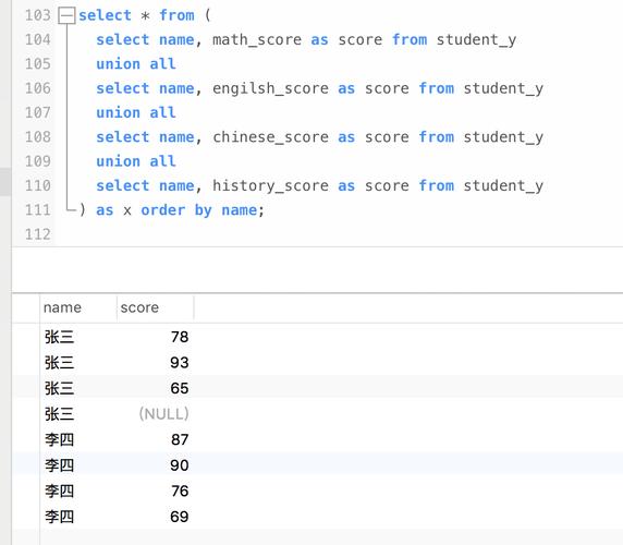 mysql列转行