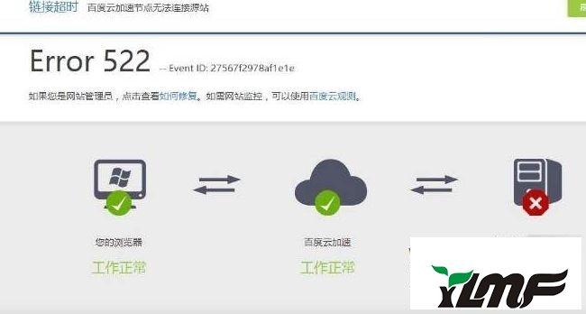 电脑上网打开网页弹出error522错误代码怎么办