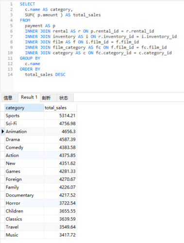 mysql数据库小数点后两位_计费样例