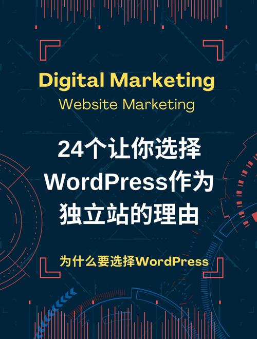 WordPress CMS的优势在哪