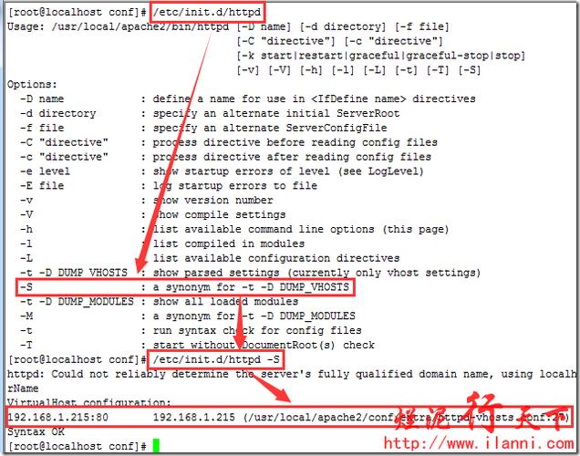 apache虚拟主机三种配置方式小结