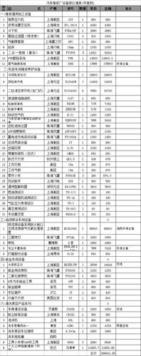 南宁网站建设费用_创建设备