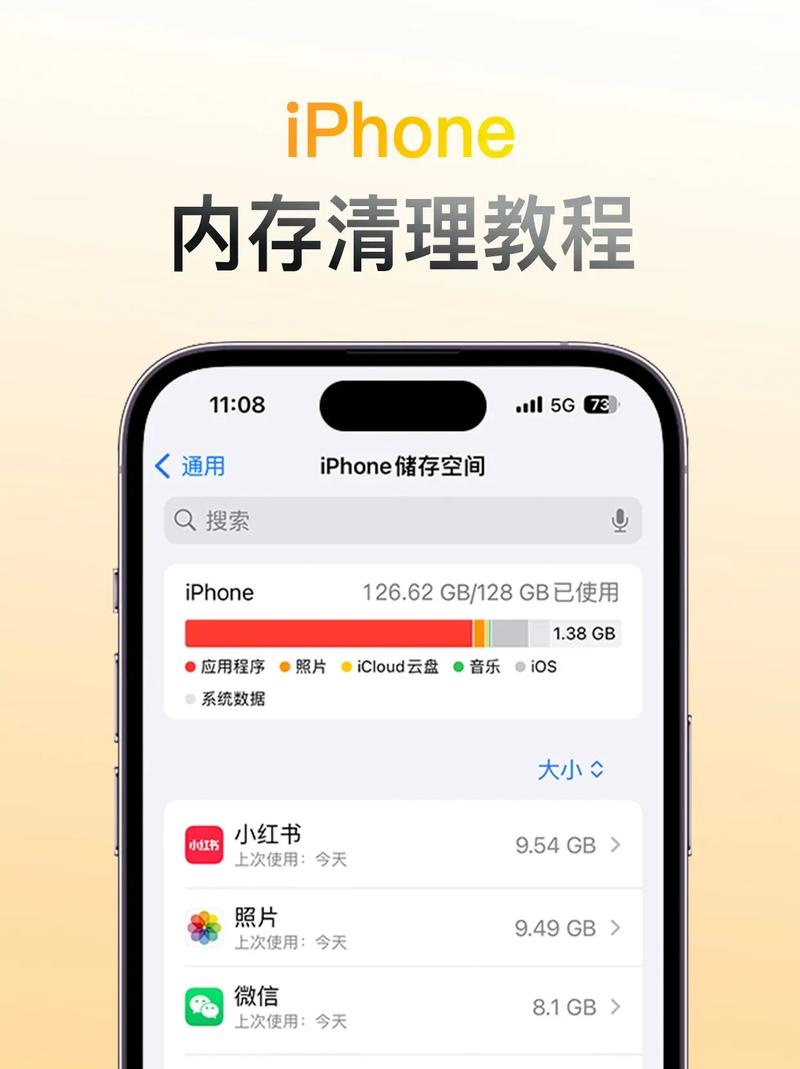 Elixir应用的内存优化技巧有哪些