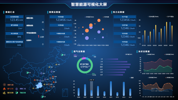 大数据可以做吗_企业智慧屏可以做扩展加内存吗？