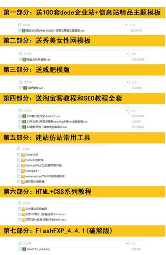 DEDE仿站过程中CSS图片抓取工具怎么用