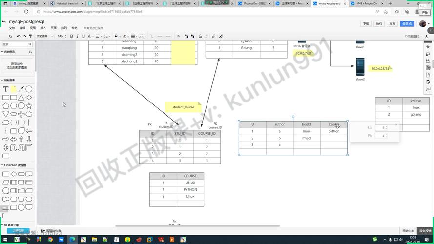 mysql默认数据库_Mysql数据库