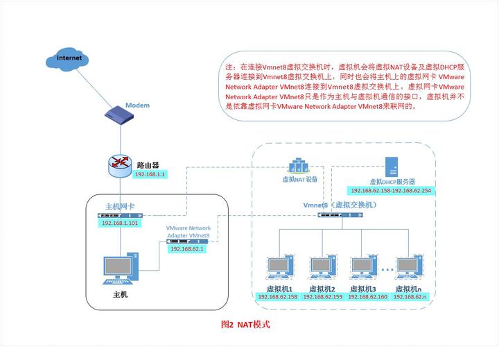 net 虚拟主机_.Net类型